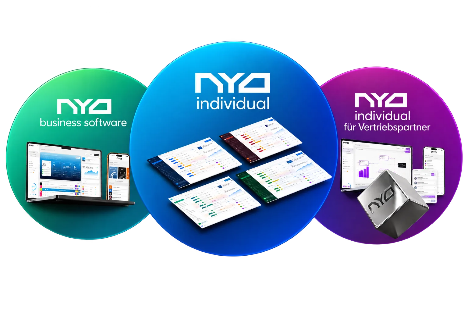 NYO Produktübersicht — NYO Business Software, NYO Individual und NYO Individual für Vertriebspartner