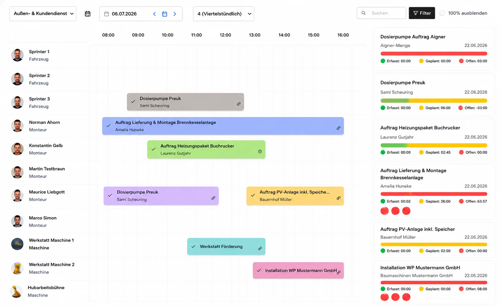 NYO Projekte Ressourcenplanung mit Mitarbeitern, Fahrzeugen und Maschinen auf einer Zeitachse